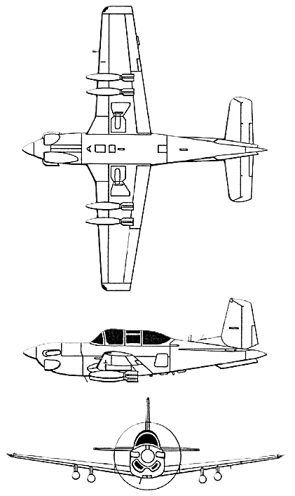 plane